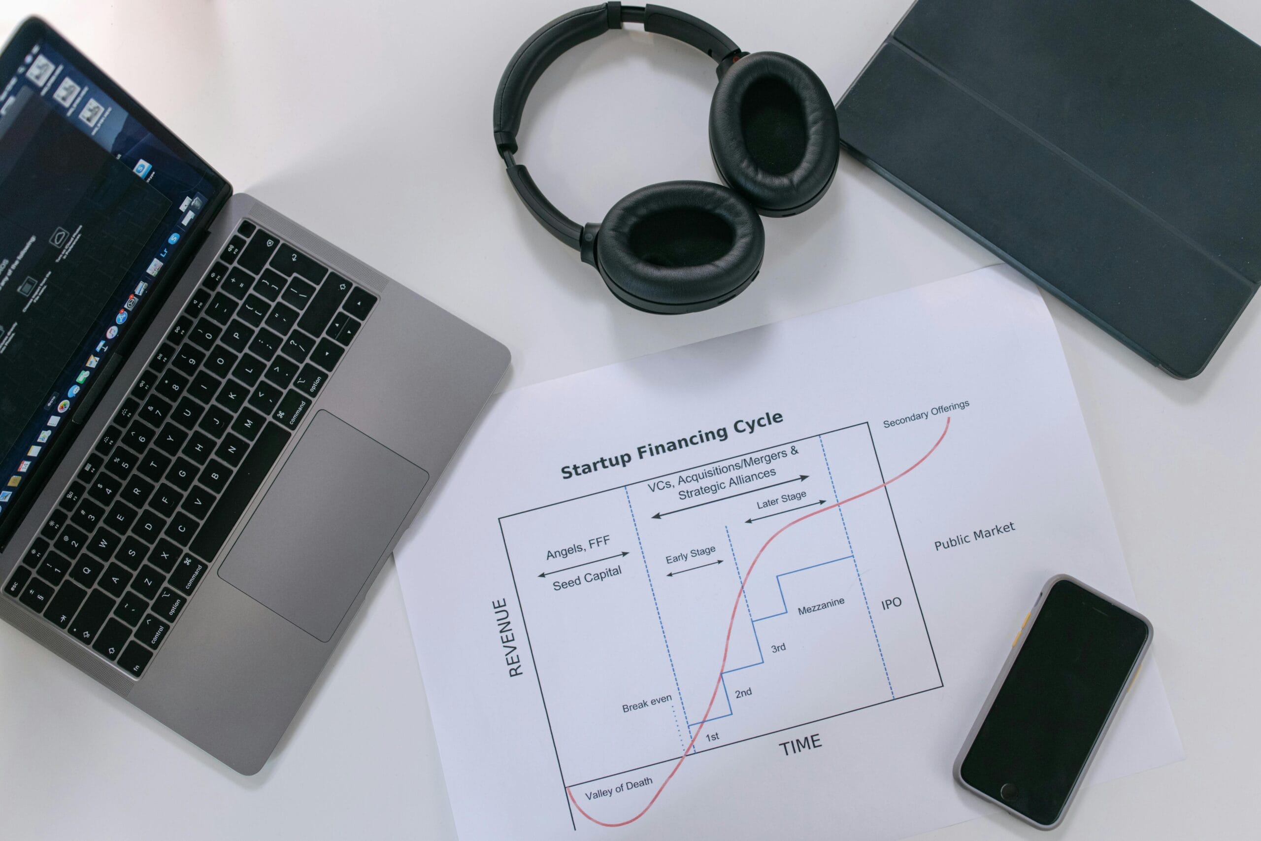 Pessoas analisando gráficos modernos sobre investimentos em startups de tecnologia inovadoras